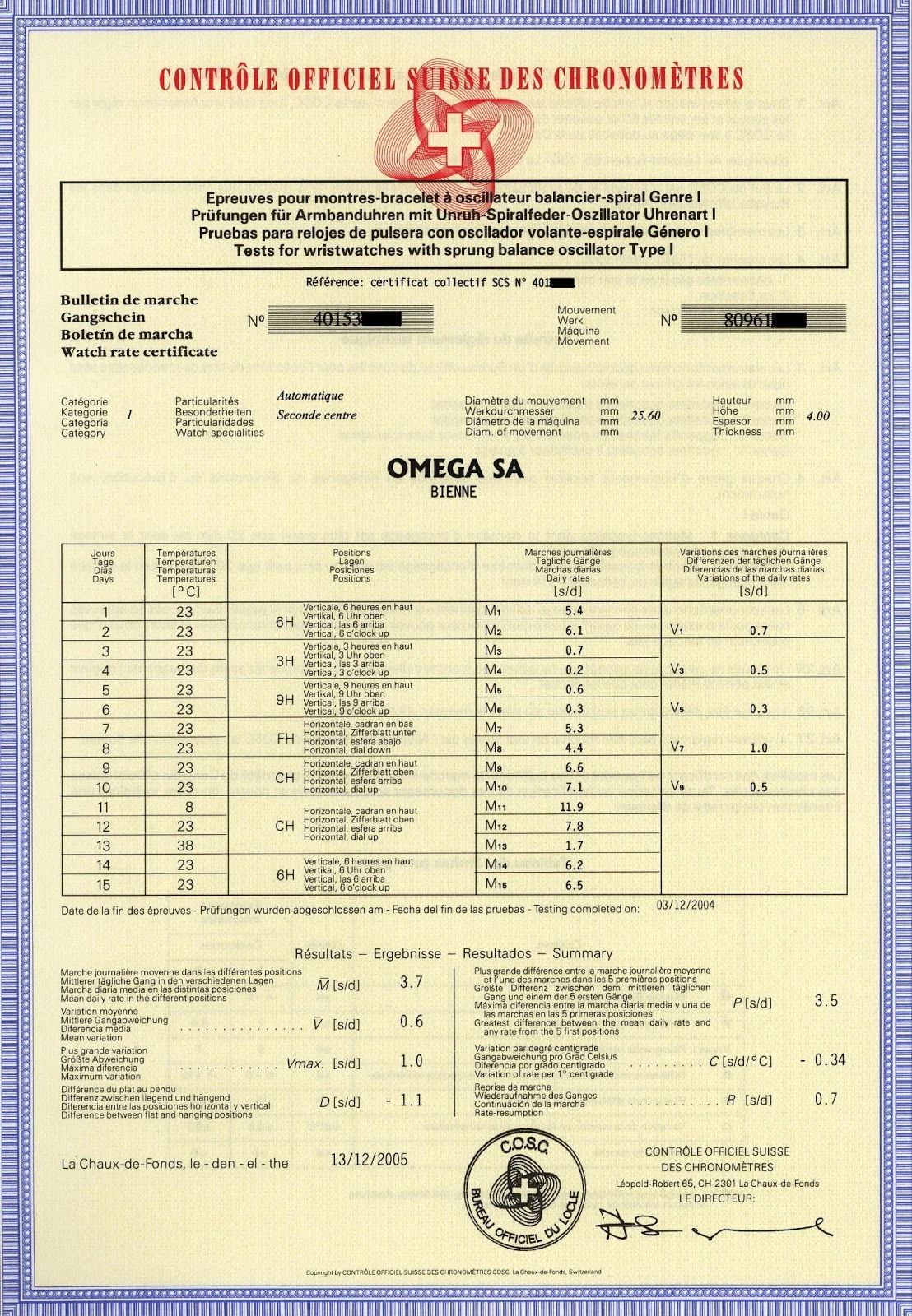 A COSC certificate for chronometry