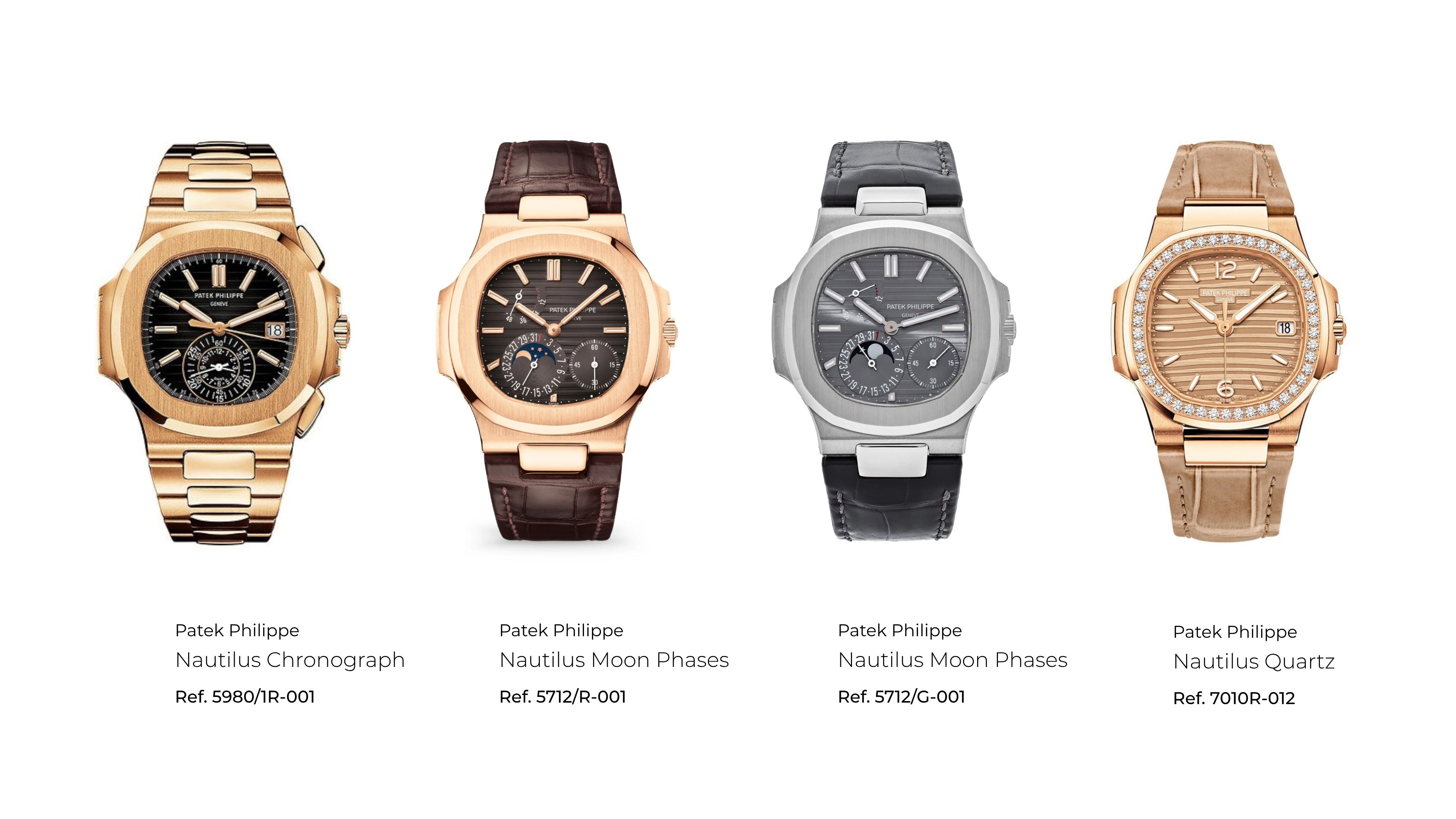 Patek Philippe Nautilus