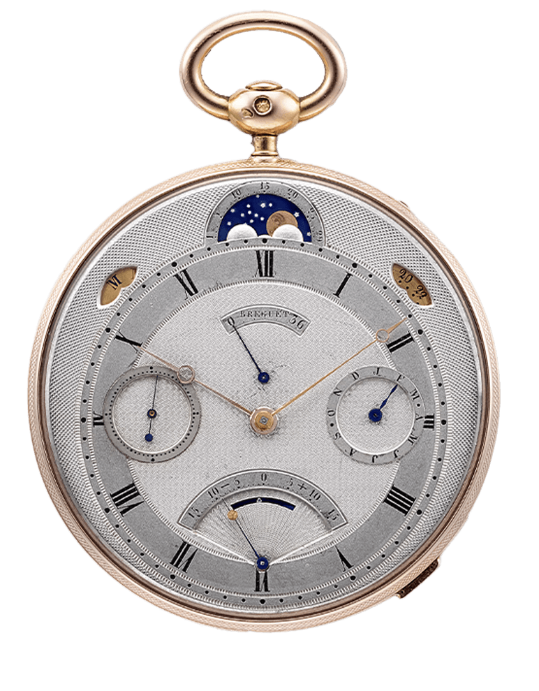 Off-center-dials_0.png