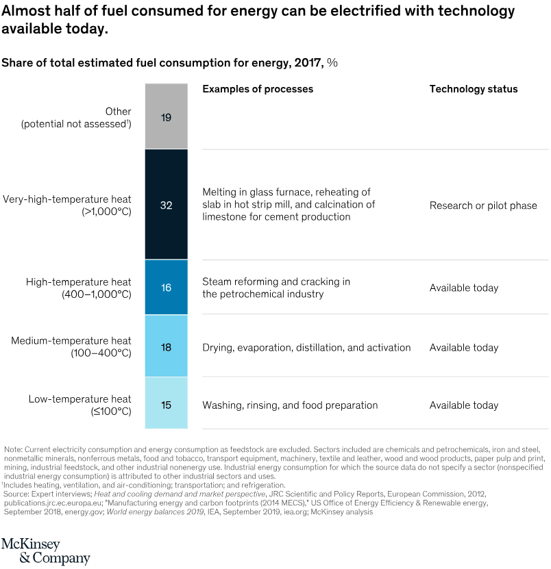 SVGZ-Electrification-Ex2.png