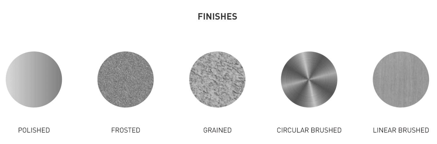 Choosing the finishes