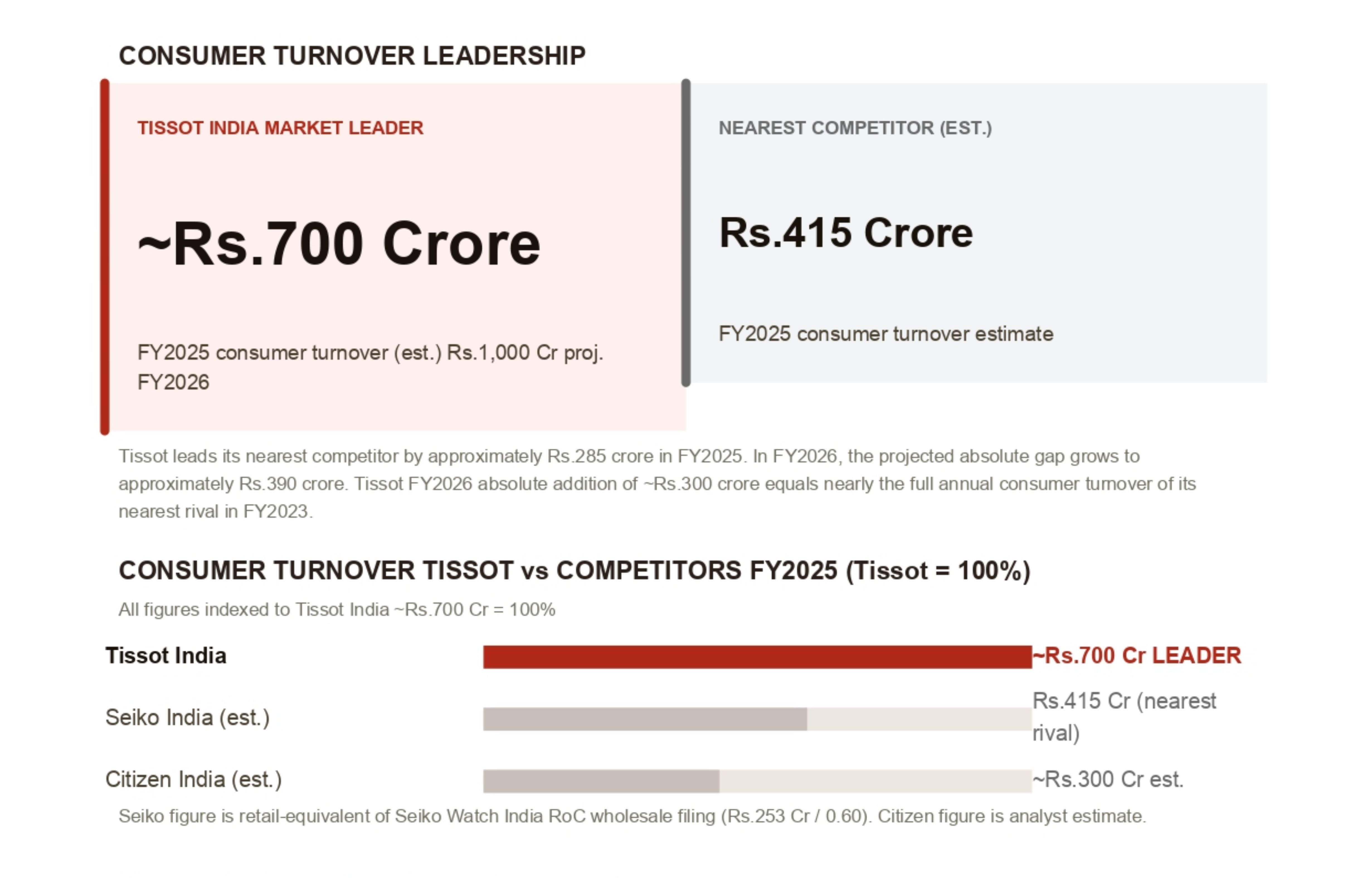 THM 2025 MAIN TEMPLATE (62).jpg