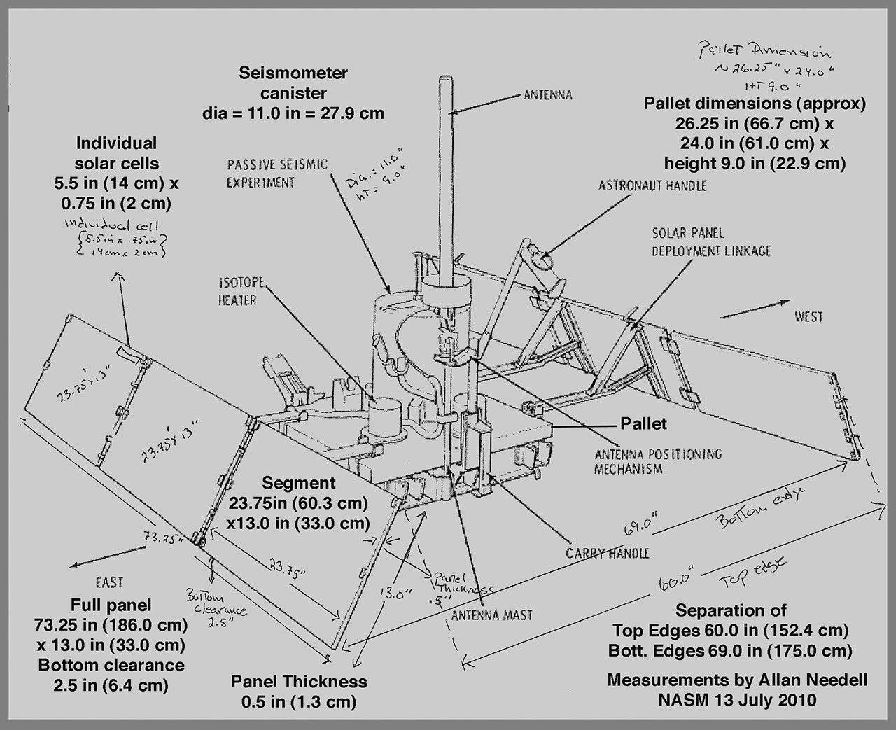a11PSEP_NASM.jpg