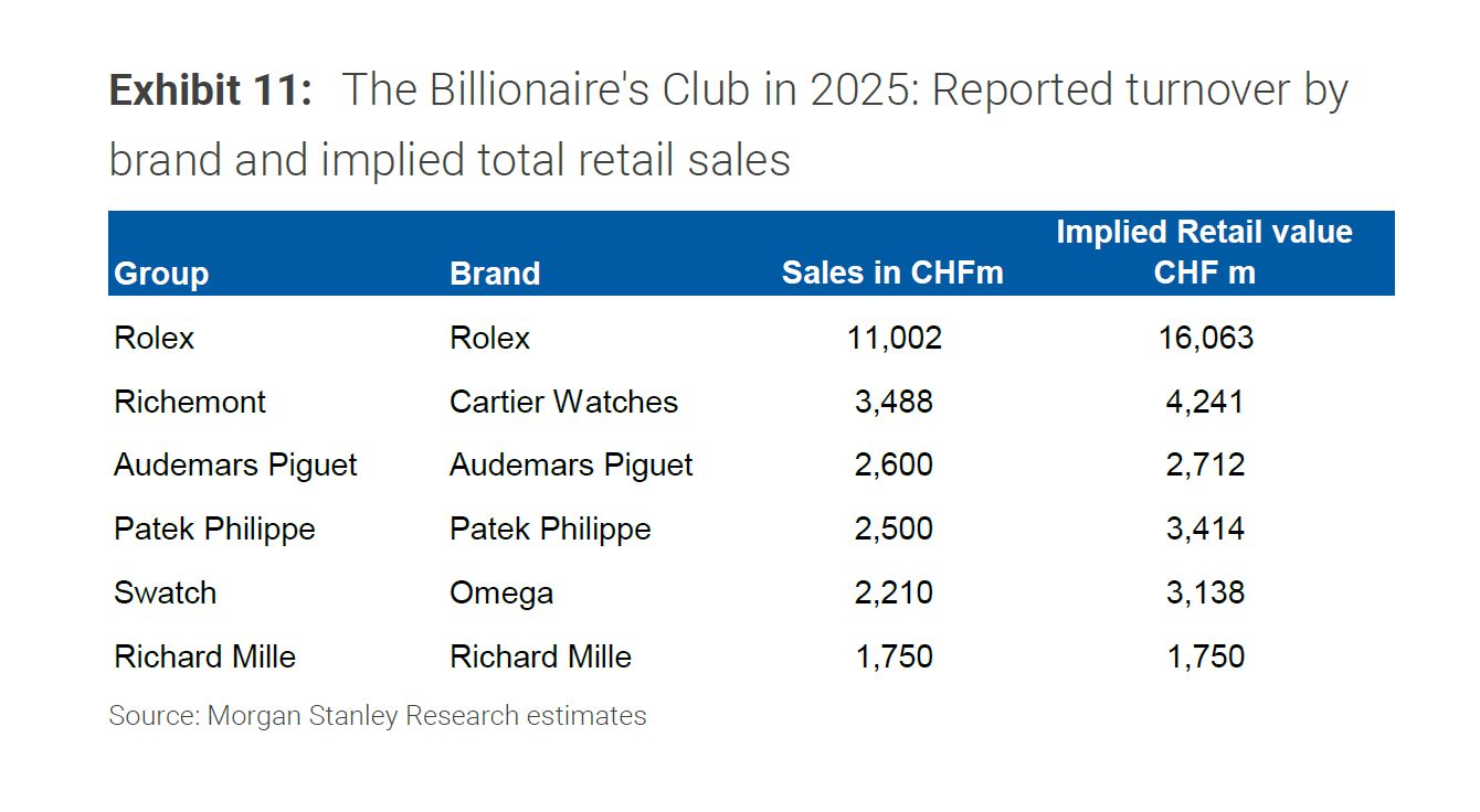 billionaire's club.jpg