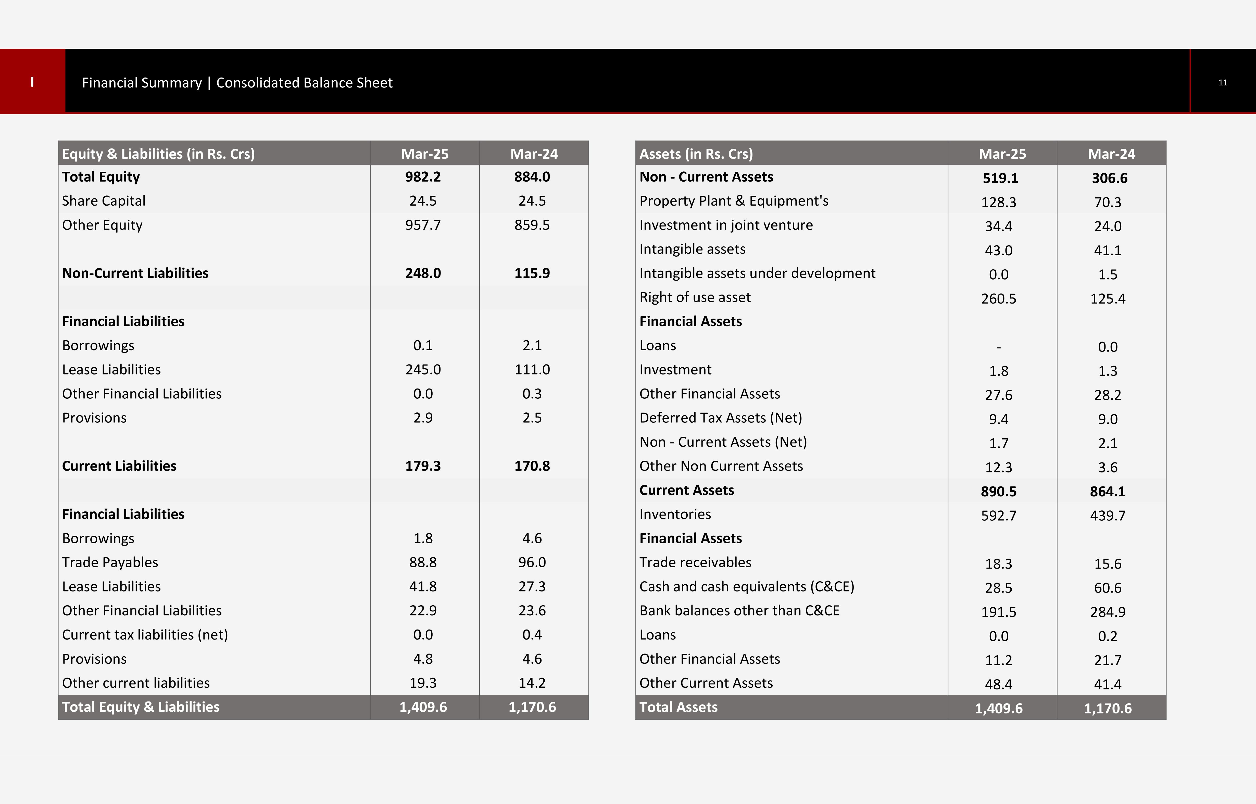 consolidated balance sheet.jpg