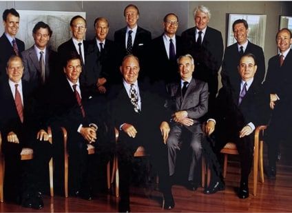 1988Foundation of Compagnie Financière Richemont SA