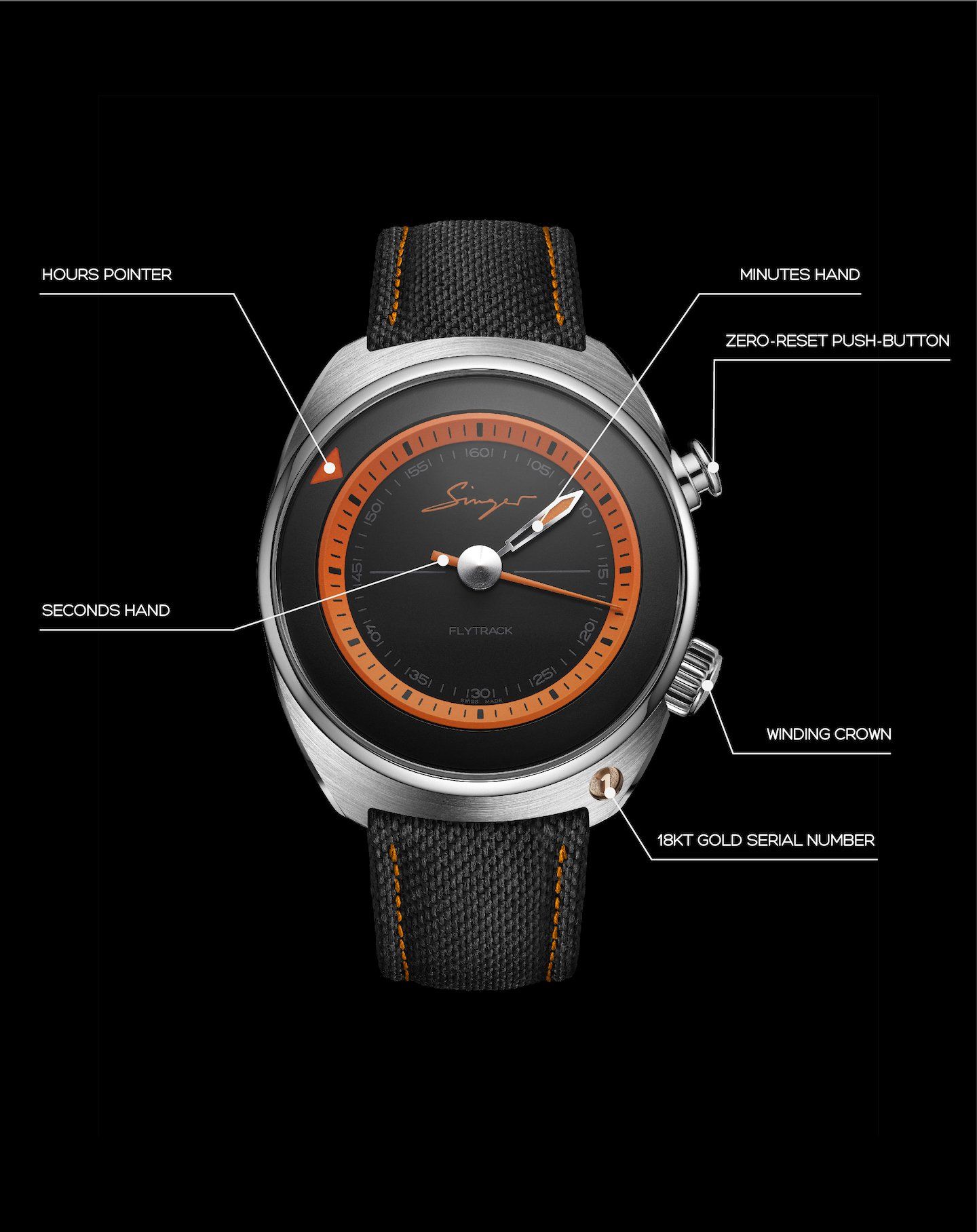 The Limited Edition | Flytrack On The Road By Singer Reimagi