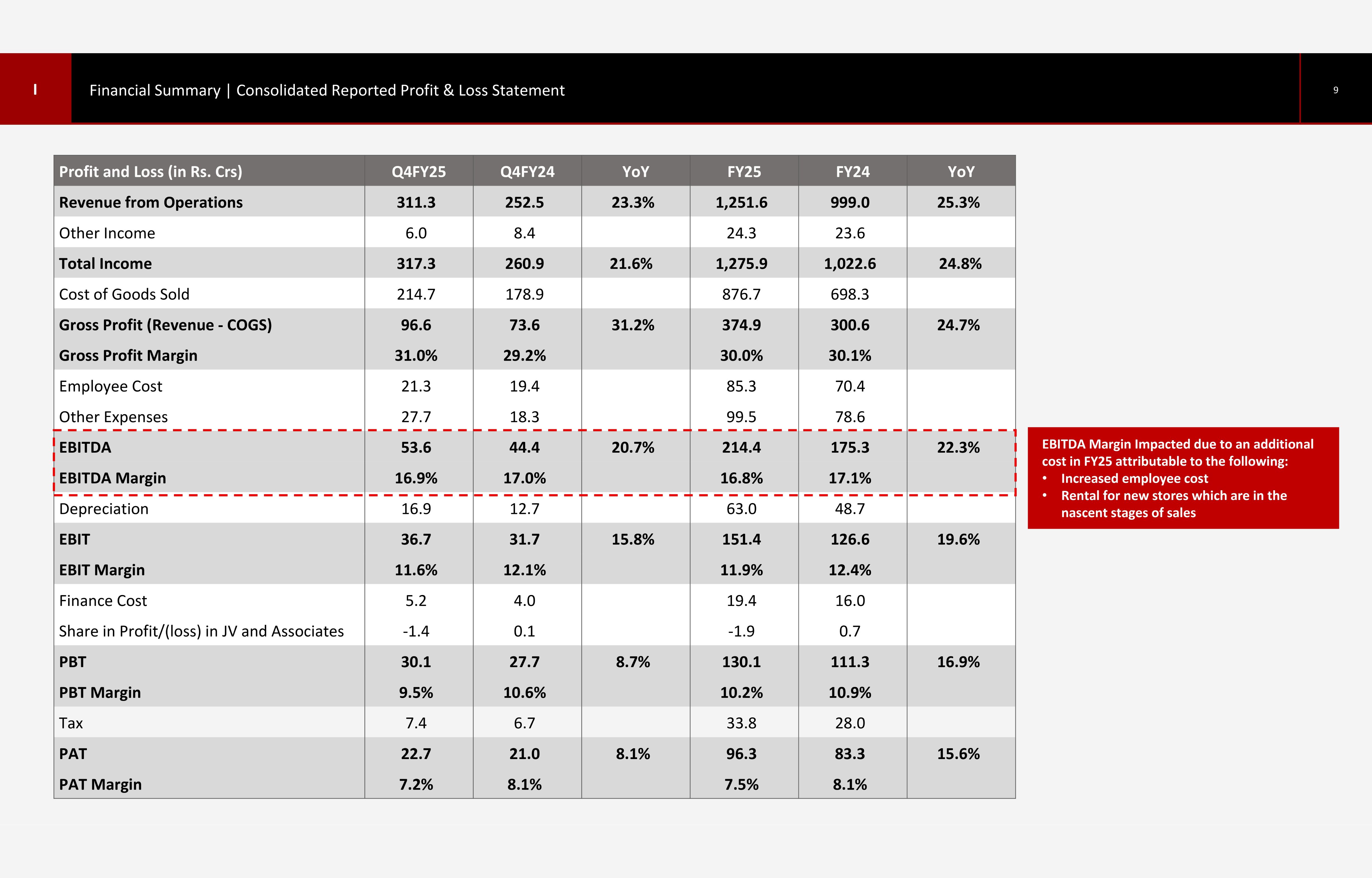 profit loss statement.jpg