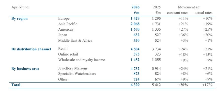 richemont.jpg