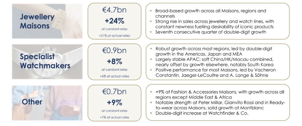 richemont 2.jpg