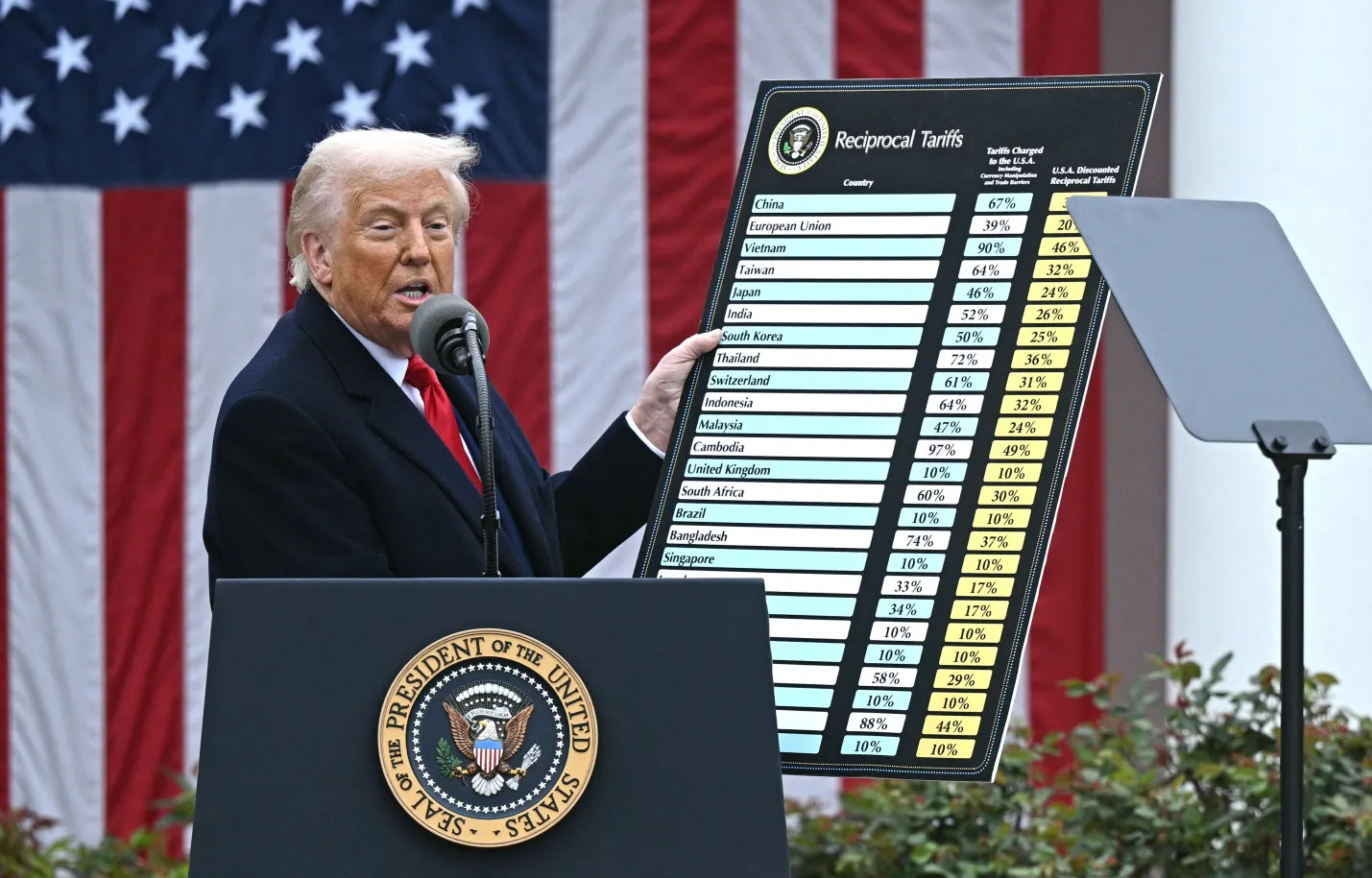 trump tariffs.jpg